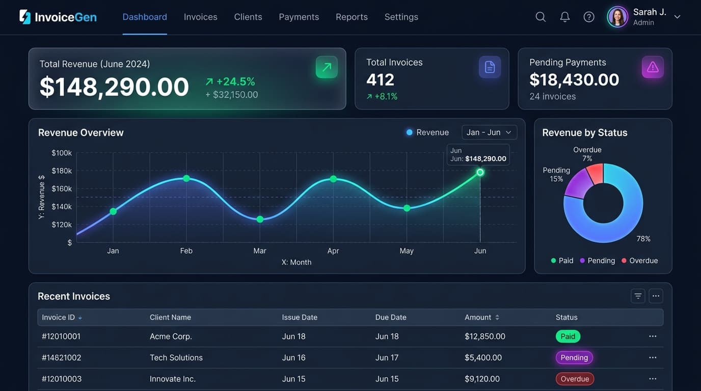 Invoicely Live Invoicing Dashboard Interface